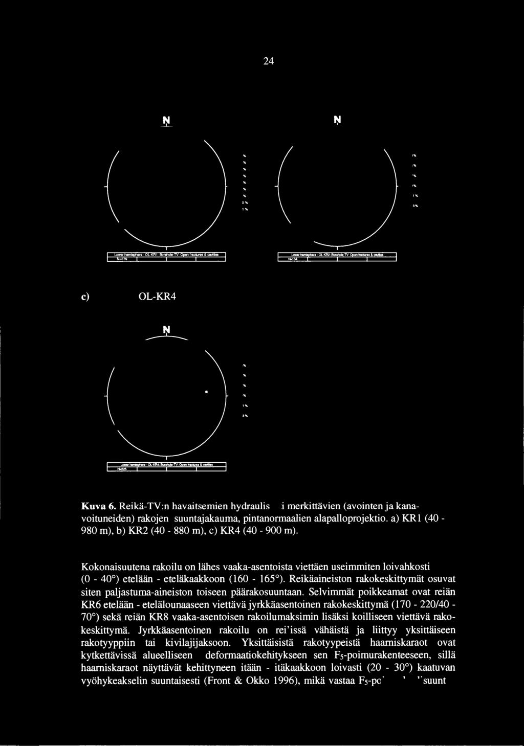24 N 3% 4% 5% 6% 7% 8% 9% 10% 11% c) OL-KR4 N Kuva 6.