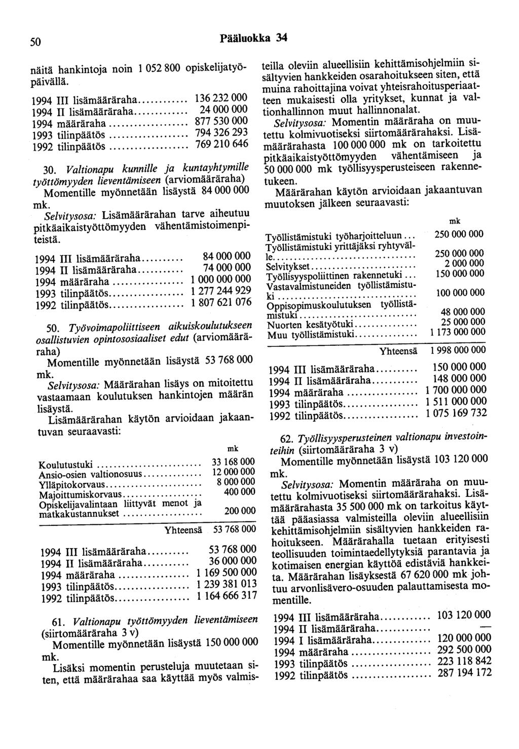 50 Pääluokka 34 näitä hankintoja noin 1 052 800 opiskelijatyöpäivällä. 1994 II lisämääräraha.... 1994 määräraha.... 136 232 000 24 000 000 877 530 000 794 326 293 769 210 646 30.