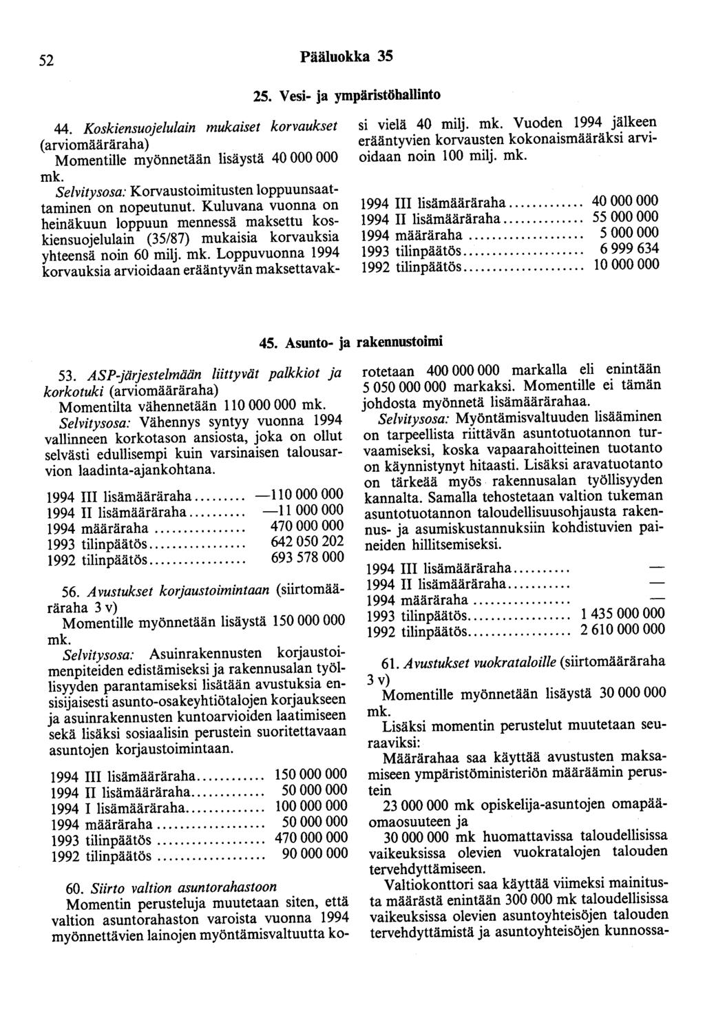 52 Pääluokka 35 25. Vesi- ja ympäristöhallinto 44.