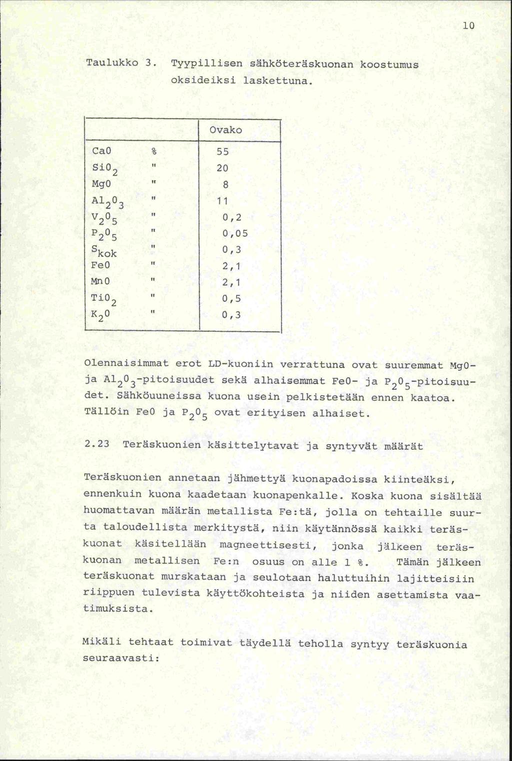 10 Taulukko 3. Tyypillisen sähköteräskuonan koostumus oksideiksi laskettuna.