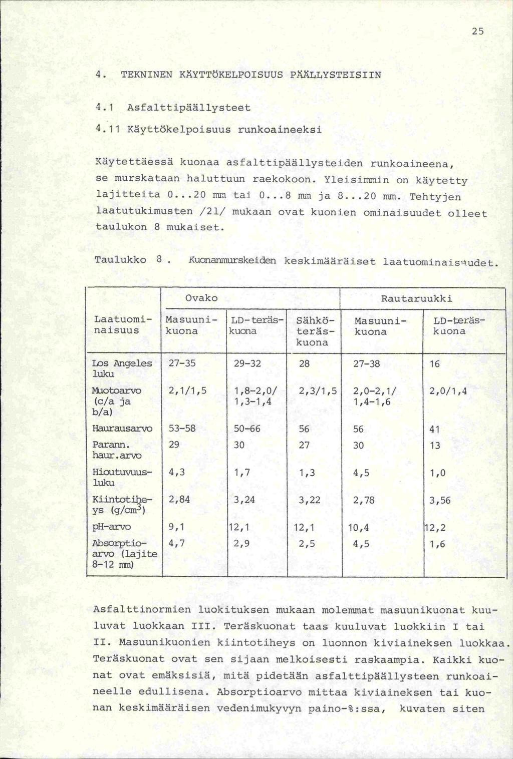 25 4. TEKNINEN KÄYTTÖKELPOISUUS PÄÄLLYSTEISIIN 4. 1 Asfalttipäällysteet 4. 11 Käyttökelpoisuus runkoaineeksi Käytettäessä kuonaa asfalttipäällysteid.en runkoatneena, se murskataan haluttuun raekokoon.