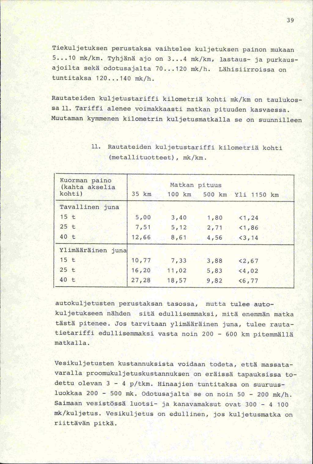 39 Tiekuljetuksen perustaksa vaihtelee kuljetuksen painon mukaan 5...10 mk/km. Tyhjänä ajo on 3...4 mk/km, lastaus- ja purkaus- ajoilta sekä odotusajalta 70...120 mk/h.