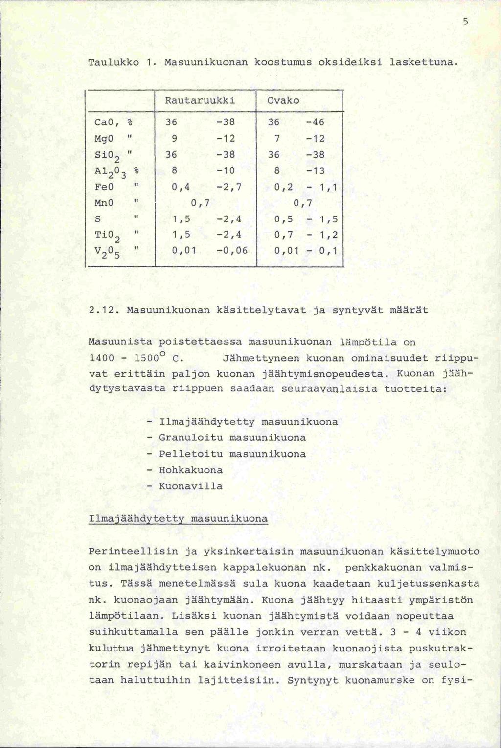 Taulukko 1. Masuunikuonan koostumus oksideiksi laskettuna.