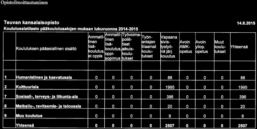 49, SIVLTK 19.8.