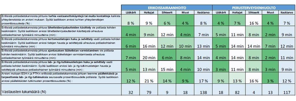 Erilliskantojen