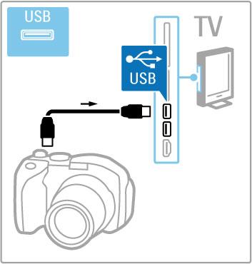 Jos luettelo kameran sisällöstä ei näy automaattisesti, kamera on ehkä määritettävä siirtämään sisältönsä PTP (Picture Transfer Protocol) -protokollalla.