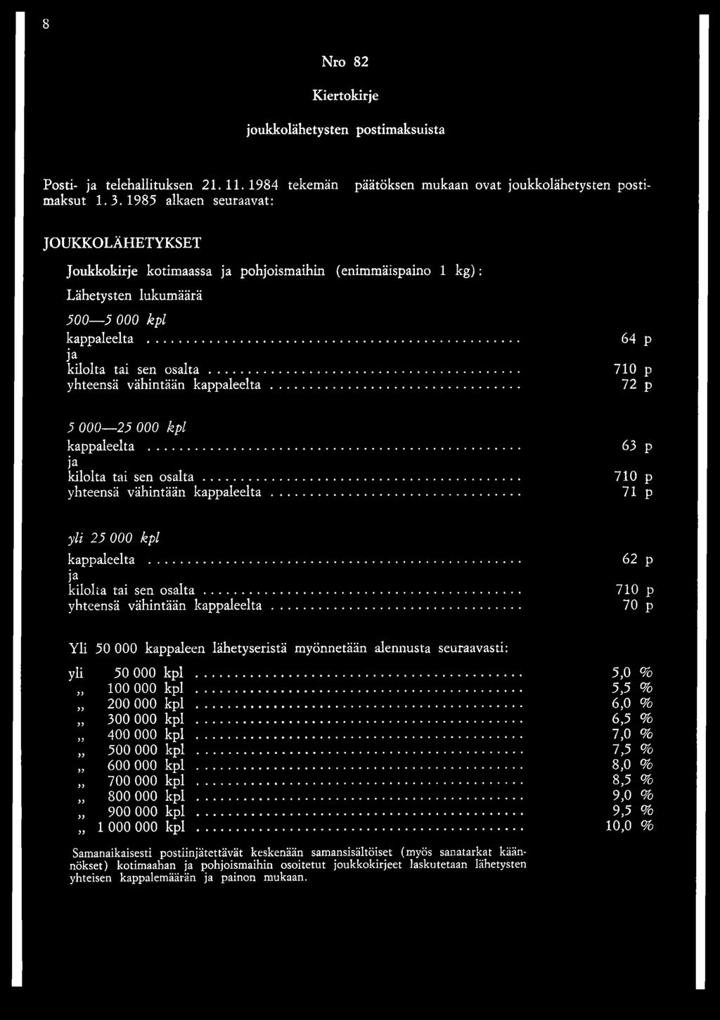 .. 64 p 710p 7 2 p 5 000 25 000 kpl kilolta tai sen osalta..... yhteensä vähintään kappaleelta... 63 p 710 p 71 p yli 25 000 kpl kilolta tai sen osalta... yhteensä vähintään kappaleelta... 62 p 710 p 7 0 p Yli 50 000 kappaleen lähetyseristä myönnetään alennusta seuraavasti: yli 50 000 kpl.