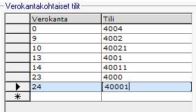 toimittajille ostotilit ja/tai verokantakohtaiset alennustilit, tulee ne muuttaa uuden