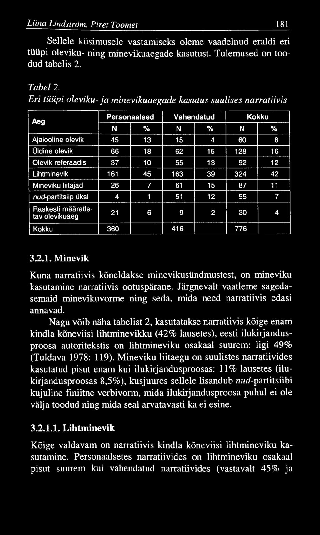 Liina Lindström, P iret Toom et 181 Sellele küsimusele vastamiseks oleme vaadelnud eraldi eri tüüpi oleviku- ning minevikuaegade kasutust. Tulemused on toodud tabelis 2. Tabel 2.