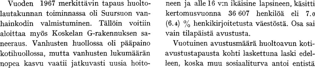 20. Huoltotoimi 1 ) paikkoja ja oli 65 v täyttäneiden lukumäärä 47 973, joka on 9.2 % kaupungin koko väkiluvusta.