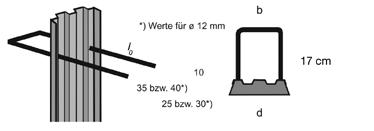 s *) Arvot halkaisijalle ø 12 mm tai tai 1,25 m Raudoitusteräs: BSt 500 S tai BSt 500 WR Vakio Tyyppi RSH 10 RSH 11 RSH 12 RSH 14 RSH 16 RSH 18 RSH 20 RSH 22 Ø (mm)/ s (cm) Limityspituus l 0 (cm)