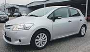 , Aluvateet, Cruise, Metalliväri, MP3 26800 Toyota RAV4 2,0 Valvematic 4WD Luxury