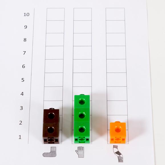 1. tunti Tunnin aiheena on tiedon esittäminen pylväsdiagrammilla tai taulukolla. Harjoitellaan lukemaan ja täydentämään taulukoita ja pylväsdiagrammeja, mm. lämpömittaria.