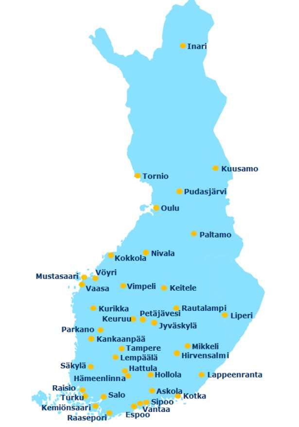 Kuntalaistutkimus Päättäjätutkimus Henkilöstö strategisena resurssina Talouden osaprojekti Johtaminen ja konserniohjaus