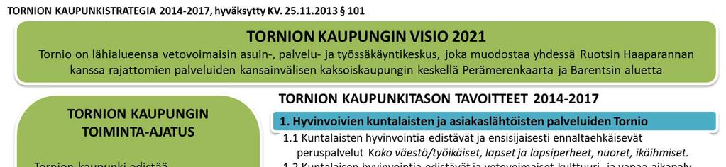 Tornion