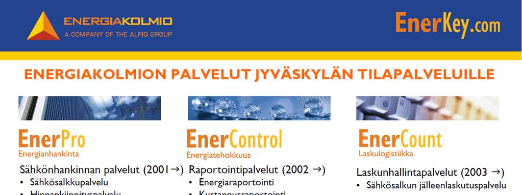 Ostetut Energiapalvelut 1.