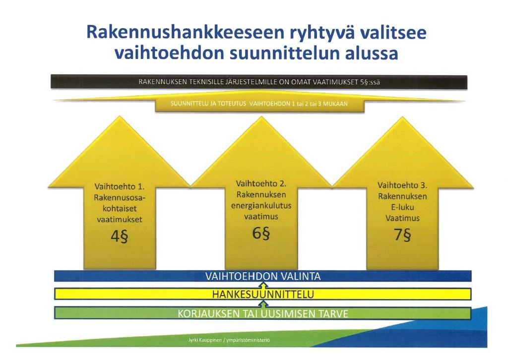 10.2.2014 ENERGIATEHOKKUUDEN