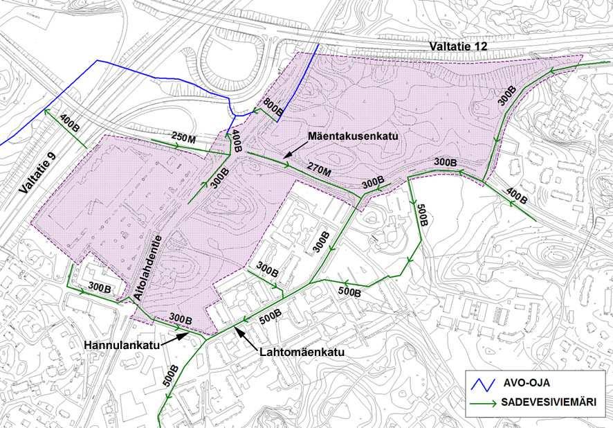 Pirkanmaan Osuuskauppa, Ruokakesko Oy ja Tampereen kaupunki 3 2 TARVEKARTOITUS 2.1 