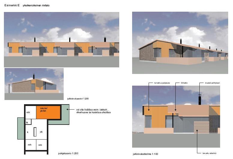 ESIMERKKI YKSIKERROKSISESTA RIVITALOSTA julkisivukaaviot voi olla lisätilaa esim.