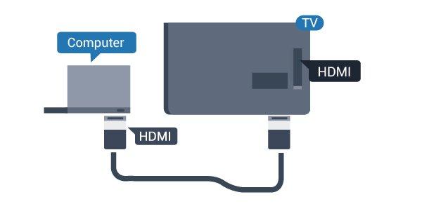 Valitse Peli, Tietokone tai TV. Asetus TV palauttaa television normaalit TVkatseluasetukset. CVBS - Audio L R Liitä videokamera televisioon Video- ja Audio L/R -kaapeleilla. 2.8 2.