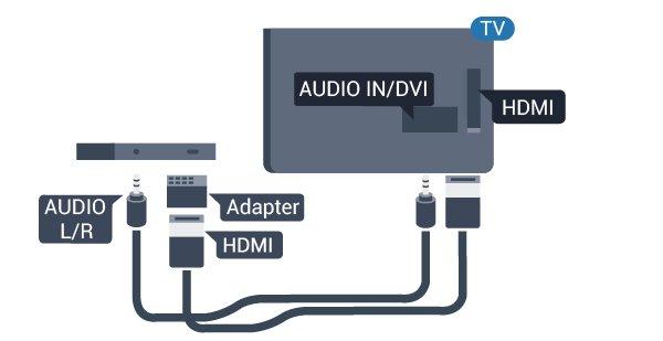 HDMI CEC EasyLink EasyLink päälle/pois EasyLink Television kaikki EasyLink-asetukset ovat oletusarvoisesti käytössä. Voit tarvittaessa poistaa EasyLink-asetuksia käytöstä.