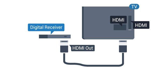 Digisovitin HDMI ARC Liitä antenni digisovittimeen (digitaalivastaanottimeen) ja televisioon kahdella antennikaapelilla. Television HDMI 1 -liitännässä on HDMI ARC (Audio Return Channel) -ominaisuus.