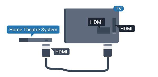 Jos laitteessa on HDMI ARC -liitäntä, et tarvitse erillistä äänikaapelia televisio-ohjelman äänen siirrossa kotiteatterijärjestelmään. HDMI ARC -liitäntä yhdistää molemmat signaalit.