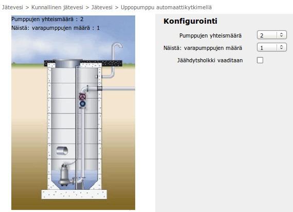 Pumppaamon mitoitus / WinCAPS 1. Valitaan mitä mitoitetaan (esim. jätevesi kunnallinen jätevesi jätevesi / pintavesi / sadeveden keruuallas / viadukti) 2.