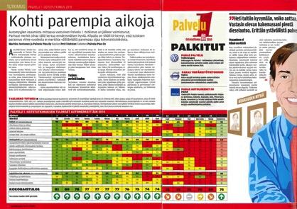 laadun itsearviointityökaluja ym.