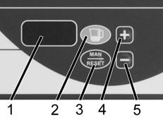 Käyttöohjeet 1. 3-numeroinen näyttö 2. automaattinen vedentäyttö päälle/pois 3. manuaalinen vedentäyttö + nollaus 4. asetus suurenee 5.