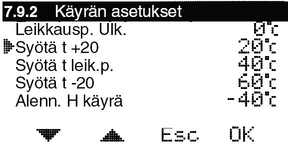 7.9 Käyrän asetukset Käyttöohje HUh Kun käytetään HUh-ohjausta, tämän asetuksen avulla voidaan rajoittaa menoputken enimmäislämpötilaa ja vähimmäislämpötilaa, jos käytetään R-alentamista. 7.9.1 Katkaisupiste ulkolämpötilan perusteella Tämän asetuksen avulla käyrää voi muuttaa valitun ulkolämpötilan perusteella.