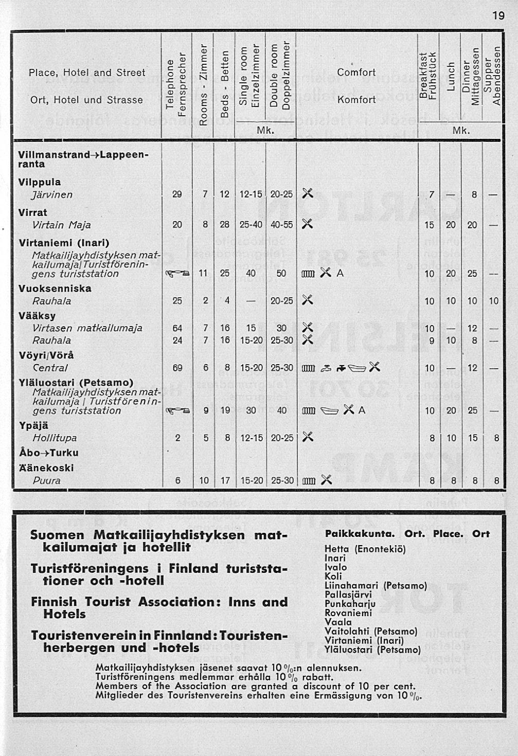 e 2025 19 i i f ; pp.ssejoeg!»o.g gpptpp"p.s JpPaco m <o Place, Hotel and Street gg m Comfort Sg gp g, Sg fo..ö»g ] ssi.g5si.g Ort, Hotel und Strasse ie e g S.