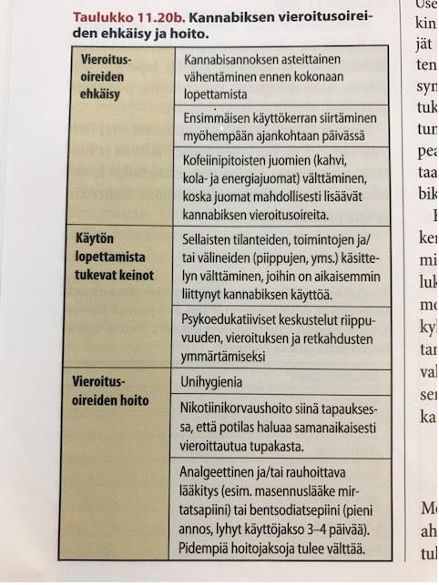 *Kannabisriippuvuuteen ei toistaiseksi ole lääkehoitoa. Usein riippuvuus on lievä ja vieroitusoireet ovat melko vähäiset.