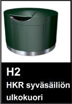 Roska-astiat: HKR:n malli H1 ja H2, väri RAL 7021 Alakivenpuistossa ja liikuntapuistossa