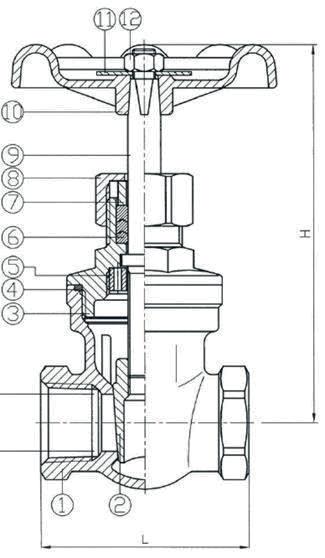 97/23/EC, kategoriat I & II moduuli H Mittataulukko DN L H W m (mm) (mm) (mm) (kg) 15