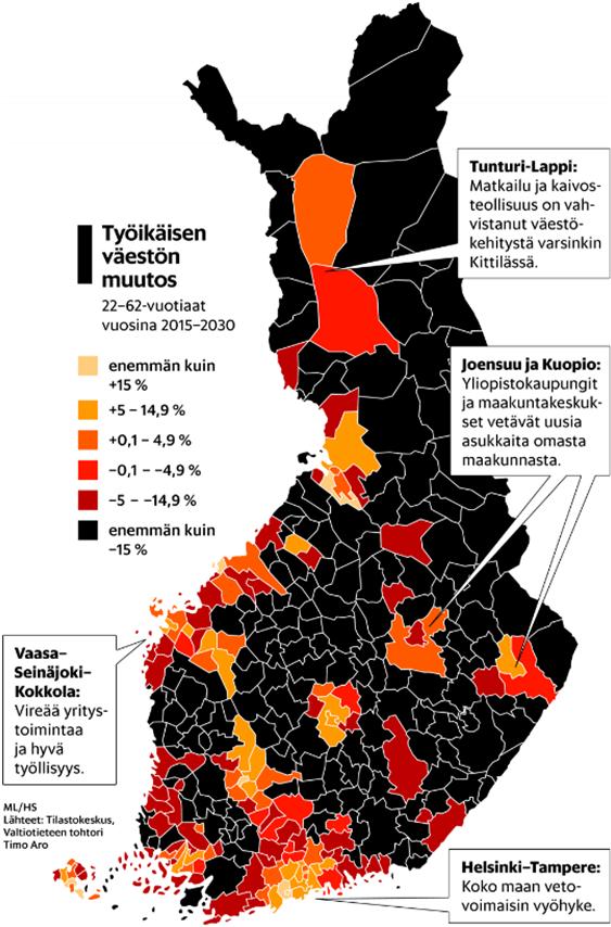 Lähde: hs.