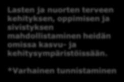 Lasten ja nuorten hyvinvoinnin edistäminen Lasten ja nuorten terveen kehityksen, oppimisen ja sivistyksen mahdollistaminen