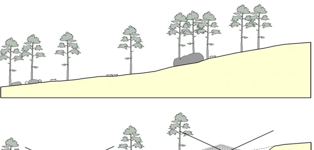 Maanpintaa ei saa täyttämällä korottaa ja pengertää tarpeettomasti ympäröivää maanpintaa korkeammaksi siten, että siitä aiheutuu haittaa taajamakuvalle tai maisemalle.