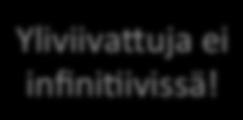 aikaluokka9 tempus9 preesens% imperfek? perfek?
