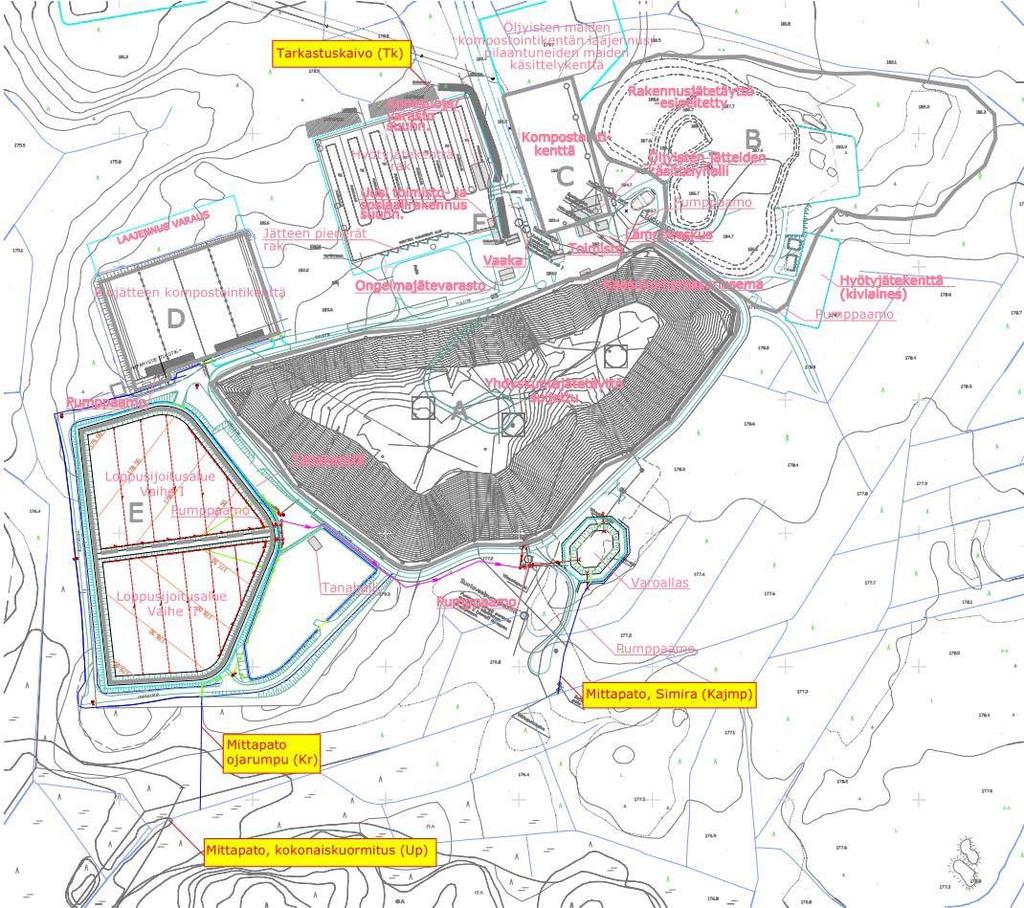 JÄTTEENKÄSITTELYN SEURANTA- JA TARKKAILUSUUNNITELMA 4. PÄÄSTÖJEN JA TOIMINNASSA SYNTYVIEN JÄTTEIDEN TARKKAILU 4.