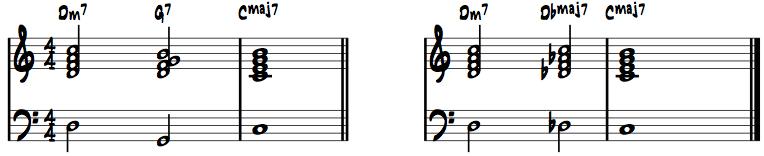 Myös tritonuskorvaukselle voi lisätä II-asteen soinnun. (Smith, Jazz Theory) Kuvio 5. Tritonuskorvauksen lisääminen II-V-I kadenssiin.