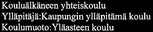 Pälkäneen yhteiskoulu Sivu 1/9 Vuosisuunnitelma Koulun perustiedot Kouluälkäneen yhteiskoulu Ylläpitäjä:Kaupungm ylläpitämä koulu Koulumuoto: Yläasteen koulu Oppilasmäärä luokittain 7 A 20 oppilasta,