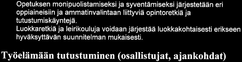 Pälkäneen yhteiskoulu Sivu 6/9 Koulun ulkopuolella annettava opetus, luokkaretket, leirikoulut Tavoitteet: Opetuksen monipuolistamiseksi ja syventämiseksi järjestetään eri oppiaineisiin ja