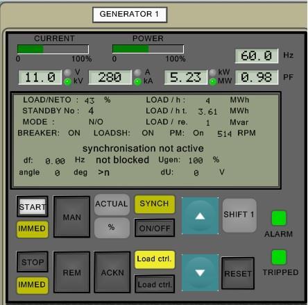6.2.3 Käynnistäminen konevalvomosta Tarkista että generaattori on kauko-ohjauksessa paikallispaneelissa Paneelissa Generators sivulla AMS varmistu, että REMOTE-indikaattori loistaa Paina