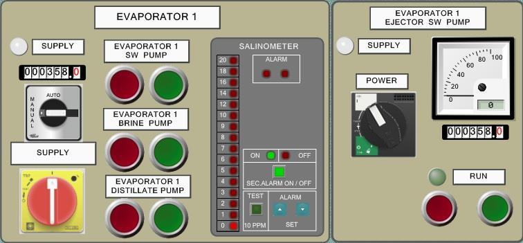 Kytke Evaporator 1 käyttökytkin AUTO-asentoon Kytke Evaporator 1 Ejector SW Pump RUN-asentoon Kuva 49.