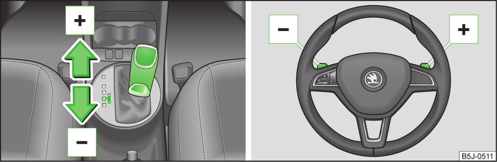 Vaihteenvalitsin lukittuu vain auton ollessa paikallaan ja nopeuksilla alle 5 km/ h. Jos vaihteenvalitsin halutaan siirtää P-tilasta D-tilaan tai päinvastoin, sitä on liikutettava voimakkaasti.