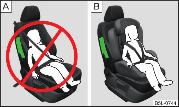 Kun etumatkustajan istuimella käytetään lastenistuinta, jossa lapsi istuu selkä ajosuuntaan, on etumatkustajan etuturvatyyny ehdottomasti kytkettävä pois toiminnasta» Sivu 17, Turvatyynyjen