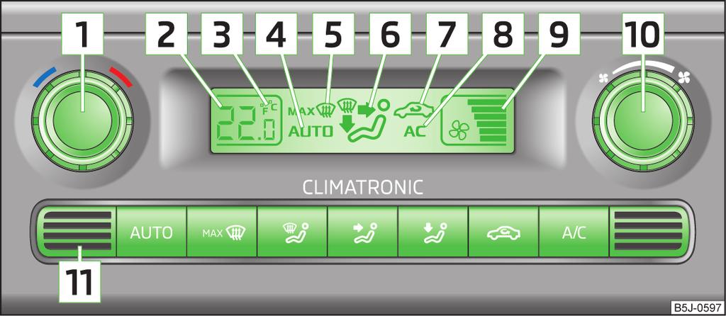 Climatronic (automaattinen ilmastointilaite) Johdatus aiheeseen Tässä kappaleessa on tietoa seuraavista aiheista: Käyttöelementit 89 Automaattikäyttö 90 Lämpötilan säätäminen 90 Sisäilman kierto 90