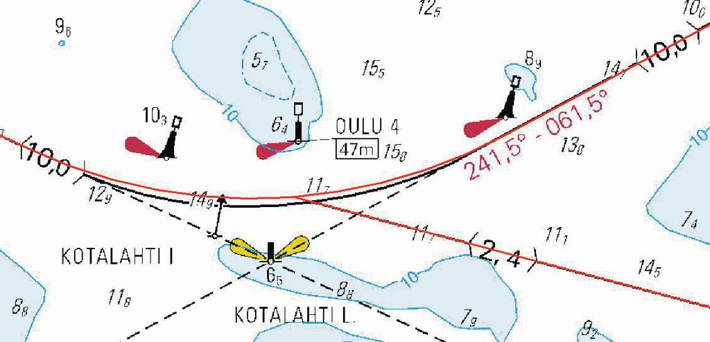 7 II. Väylälinjauksen muutos - Ändrad farledsdragning - Amended channel alignment A. Väylän keskilinja Farledens mittlinje Fairway centre line WGS 84 1) 65 07.5799 N 24 45.