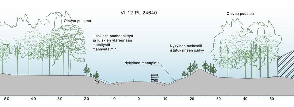 Kulttuurimaisemajakso Jaksot sijoittuvat Jokuen peltoaukeille sekä Kausalan pohjoispuolisille viljelysalueille.